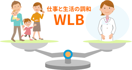 仕事と生活の調和（WLB）